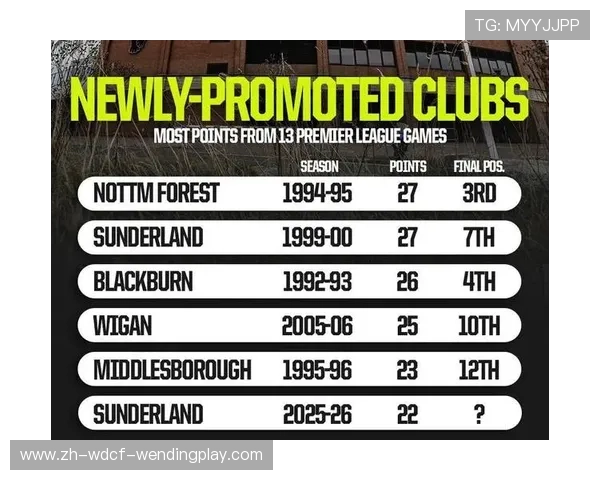 英超球员赛季跑动数据及体能消耗分析 英超球员赛季跑动数据及体能消耗分析