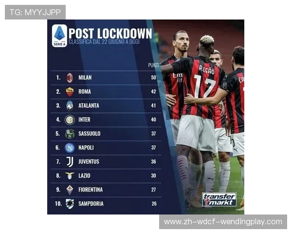 意甲联赛各球队主场归属与主客战绩统计