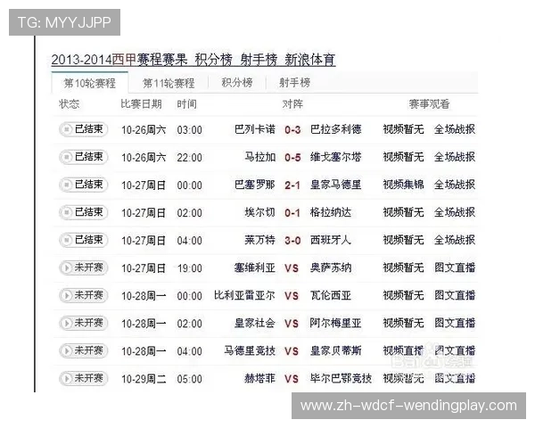 西甲联赛射手王的评选与得分榜解读